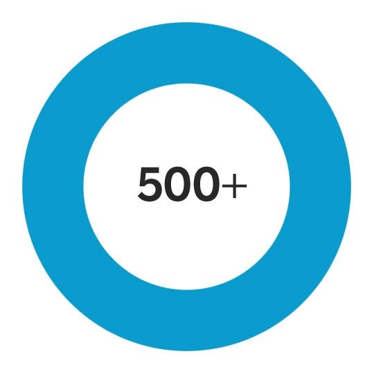 kduk-gll-500-plus-square