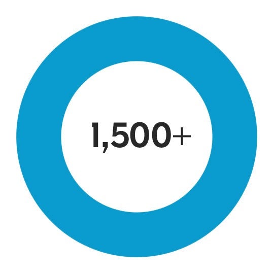 kduk-econnected-classrooms-15000