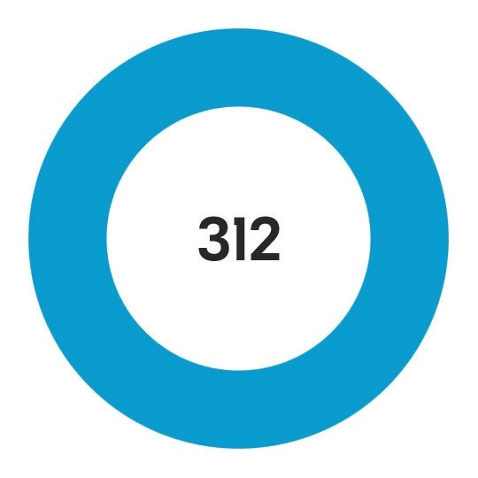 kduk-gll-312-square