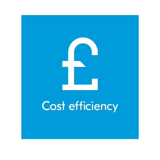 kduk-ecosys-ma3500-series-page-cost-efficiency