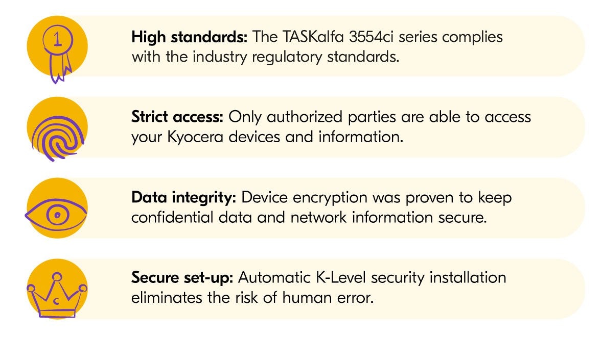 Kyocera - Keypoint Security