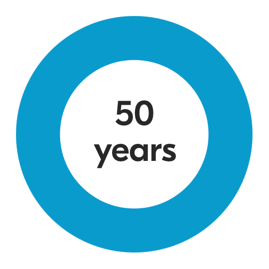 kduk-saas--50-years
