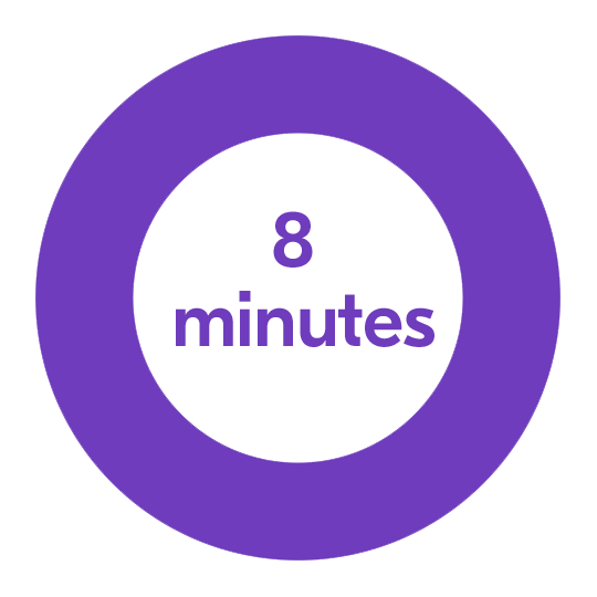 Mean time to contain