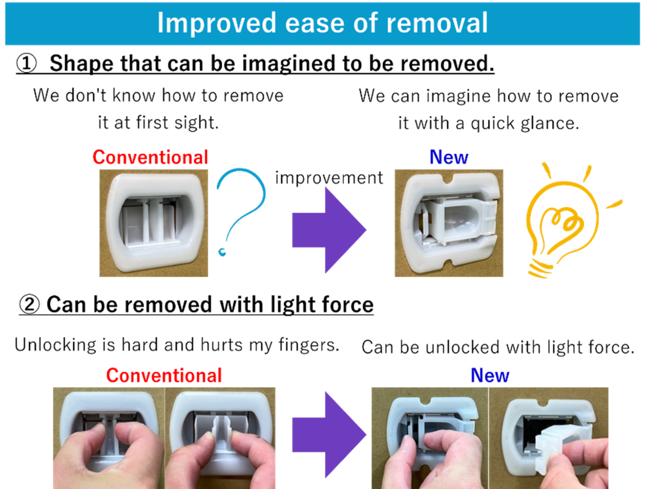 removal
