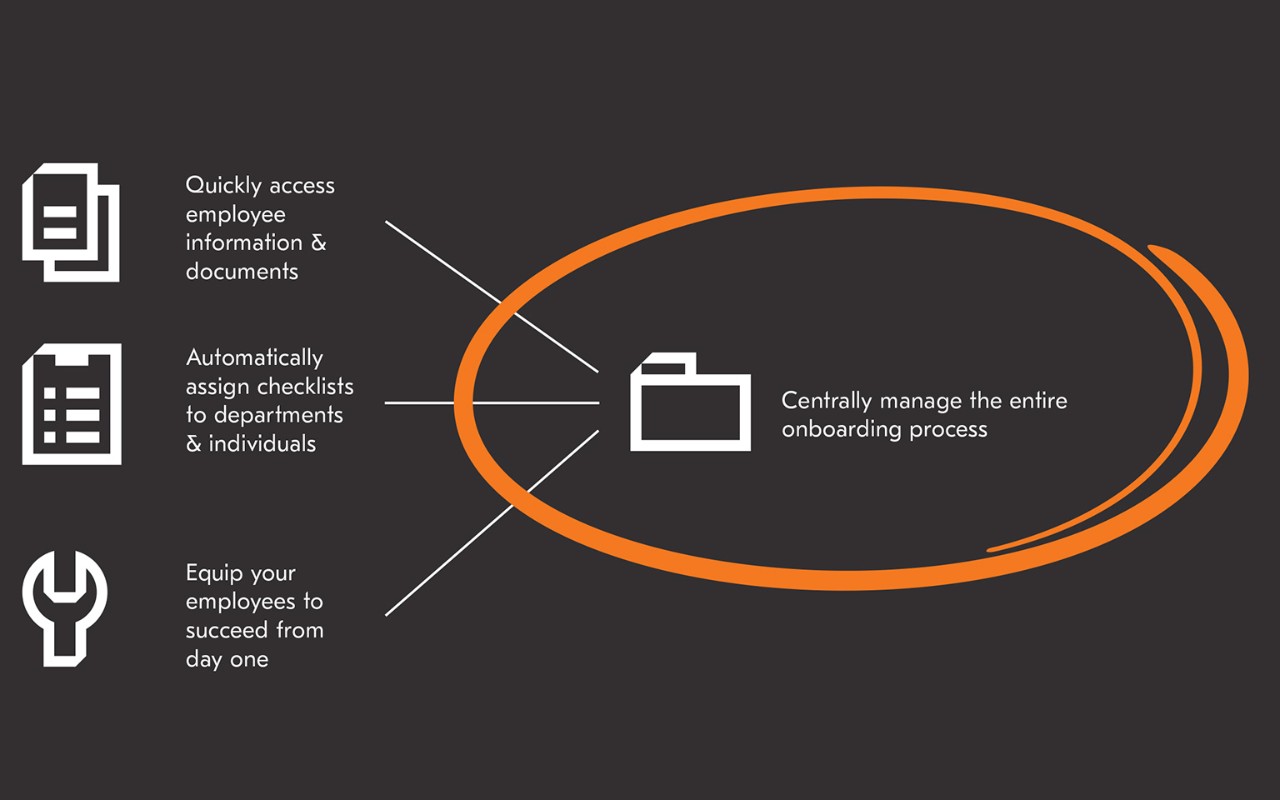 Employee on-boarding