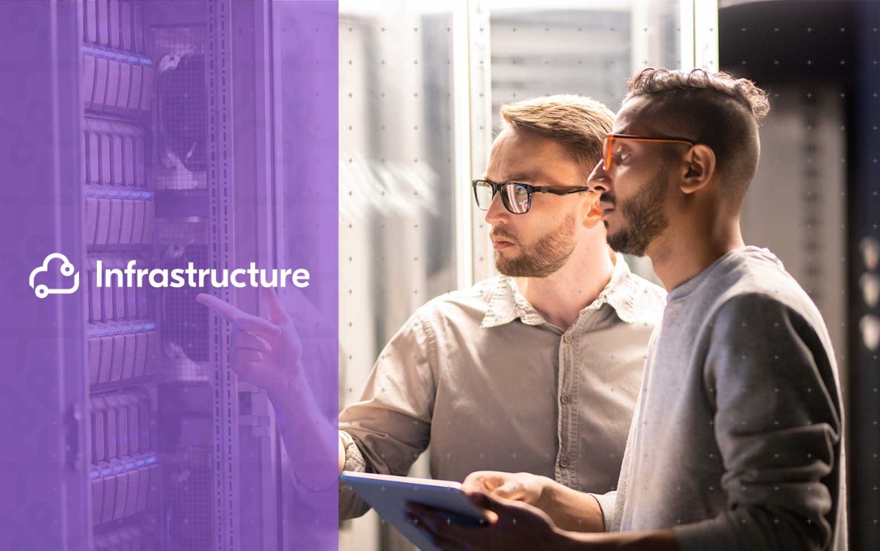 SD-WAN - Wide Area Networks