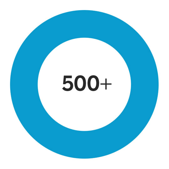 Print endpoints protected