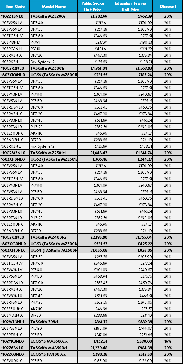 spreadsheet-fy27