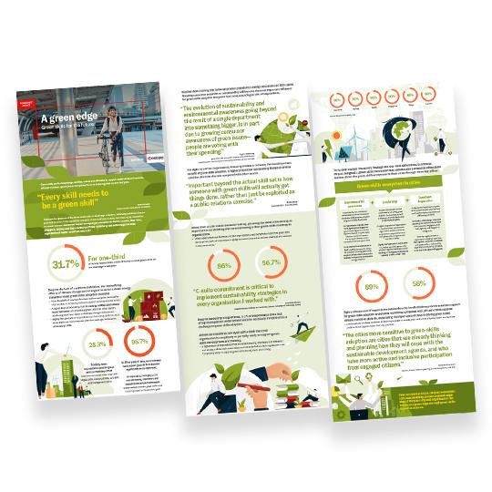 Every skill needs to be a green skill green skill